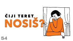 ciji-teret-nosiš